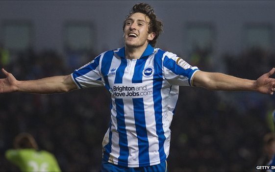 Image for Leeds interested in Will Buckley