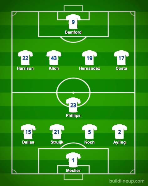 Cooper Out: The Confirmed Leeds United XI To Take On Liverpool ...