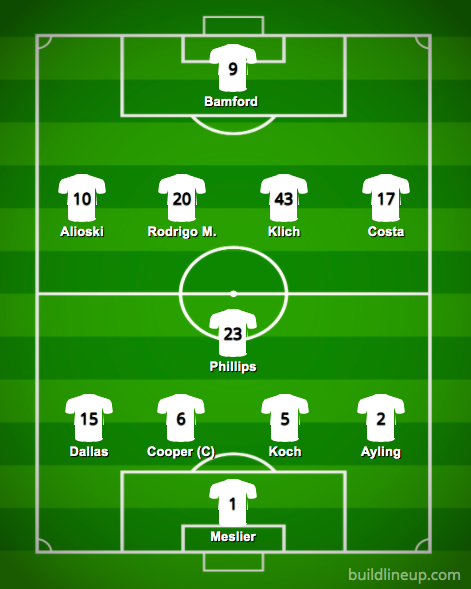 2 changes, Harrison absent: An early look at how Leeds ...