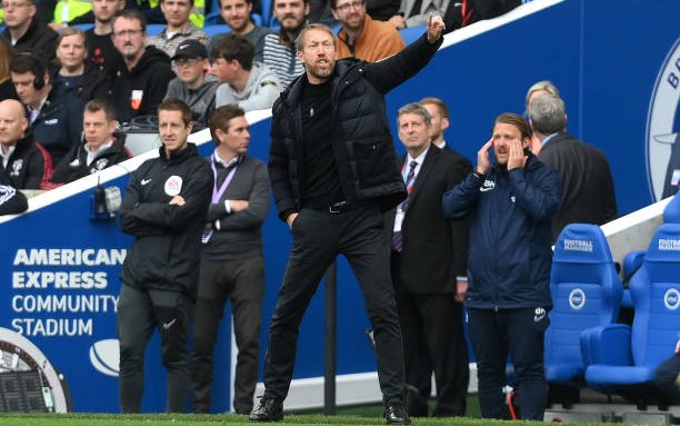 Image for Two things Brighton manager Graham Potter has said about Leeds United ahead of key Elland Road clash