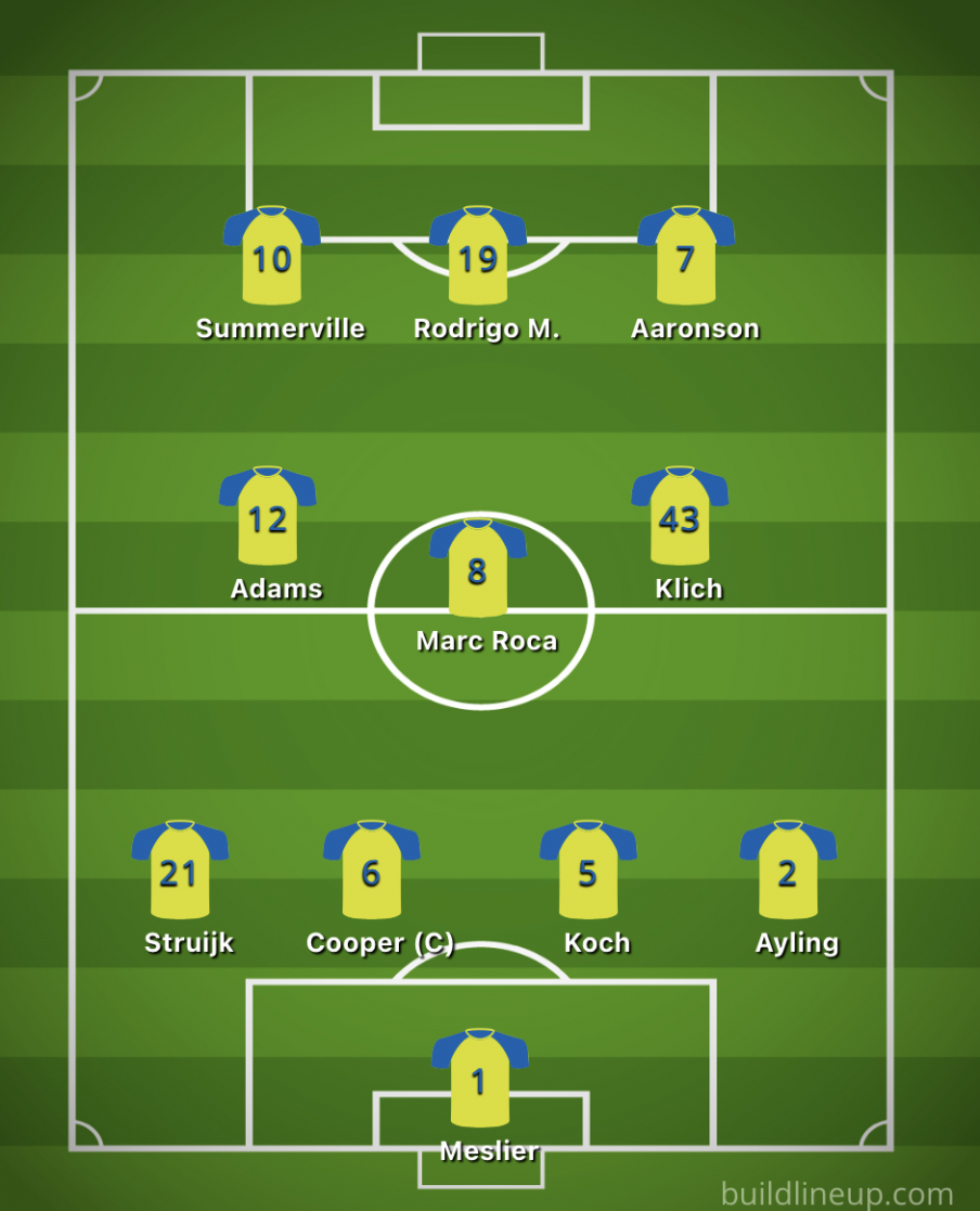 4-changes-4-3-3-the-leeds-united-xi-we-expect-to-see-jesse-marsch