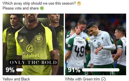 Image for 91% of poll respondents want White and Green and not Yellow and Black away strip