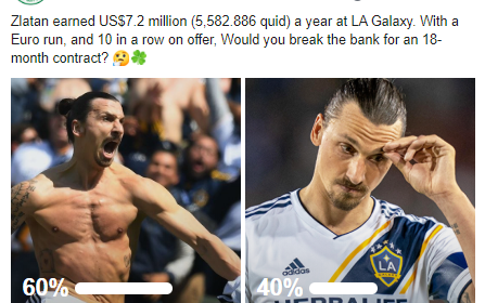 Image for £8 million for 18 months of Zlatan? 60% say YES