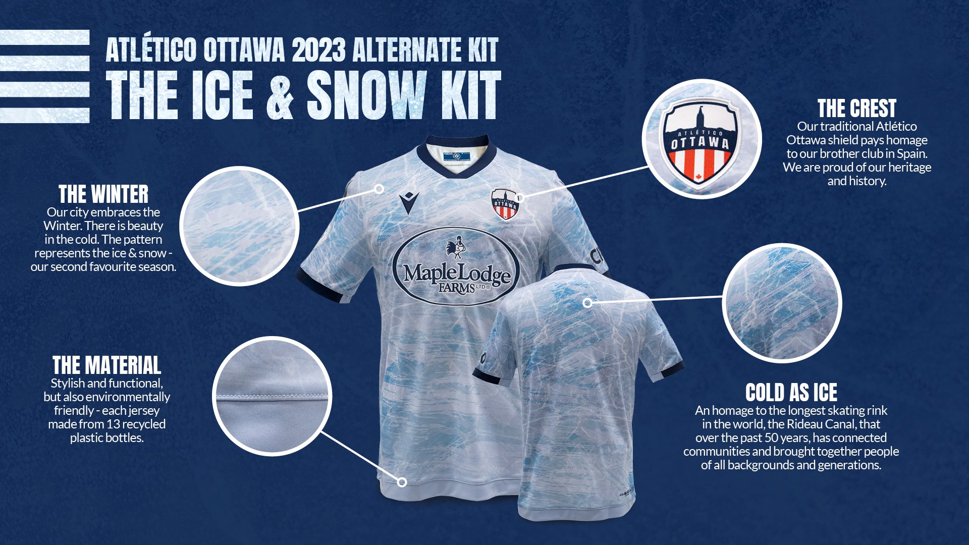 Poll: Which Canadian Premier League 2023 primary kits are best and
