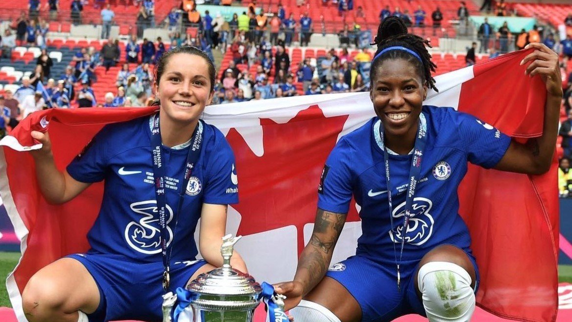English WSL is back Canadian fan's guide to teams and CanWNT stars to
