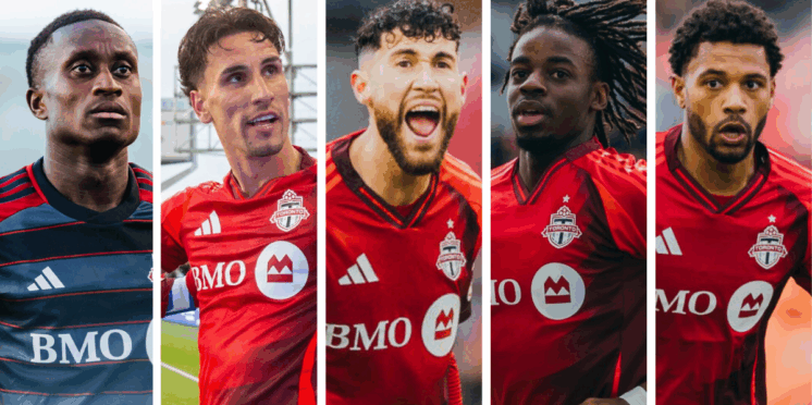 Toronto Fc Roster Toronto FC take 32 players to preseason camp in Spain