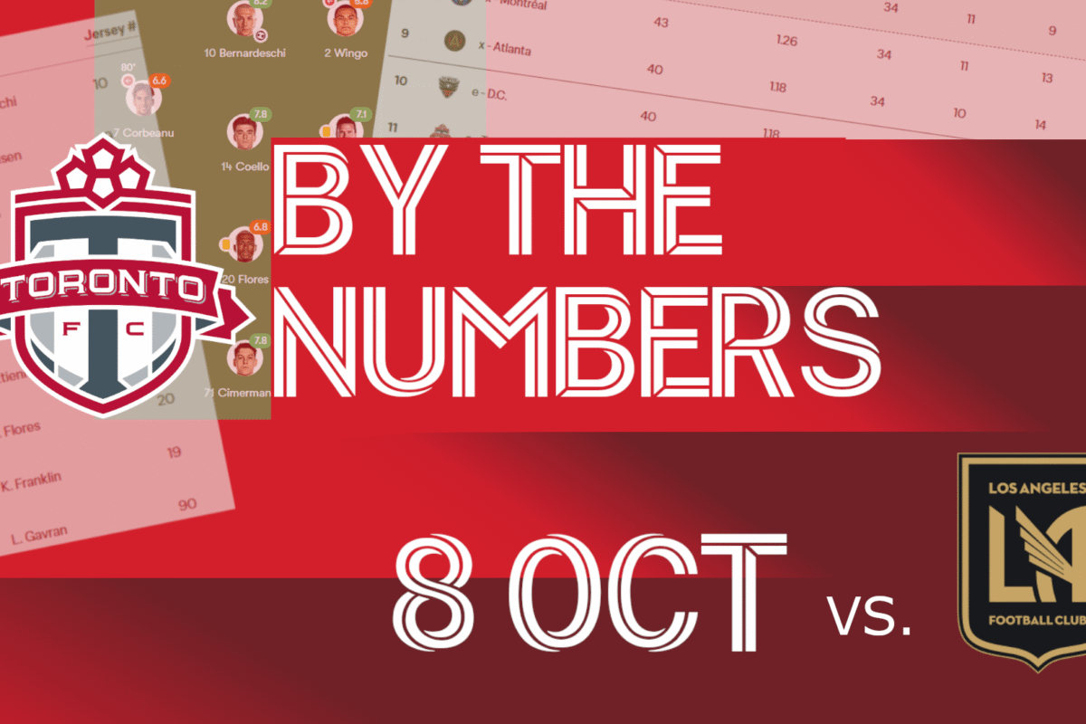 Toronto FC By the Numbers: LAFC 2-0 TFC - Waking The Red