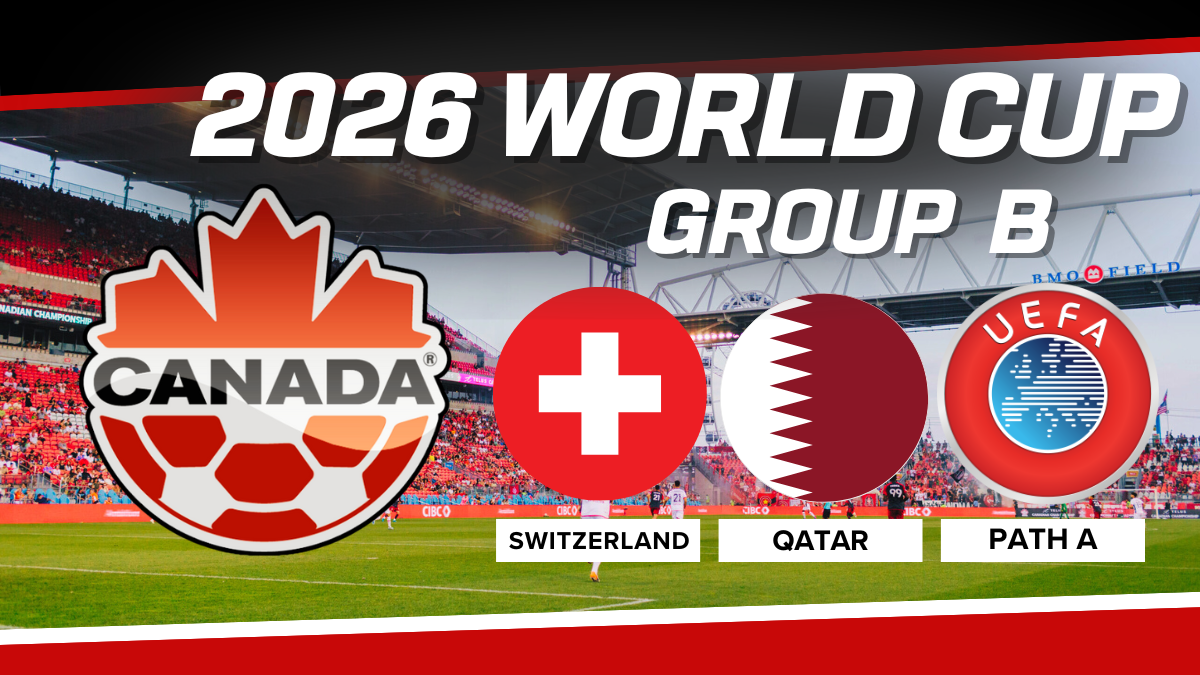 Canada Set to Face Italy in 2026 World Cup Opener in Toronto