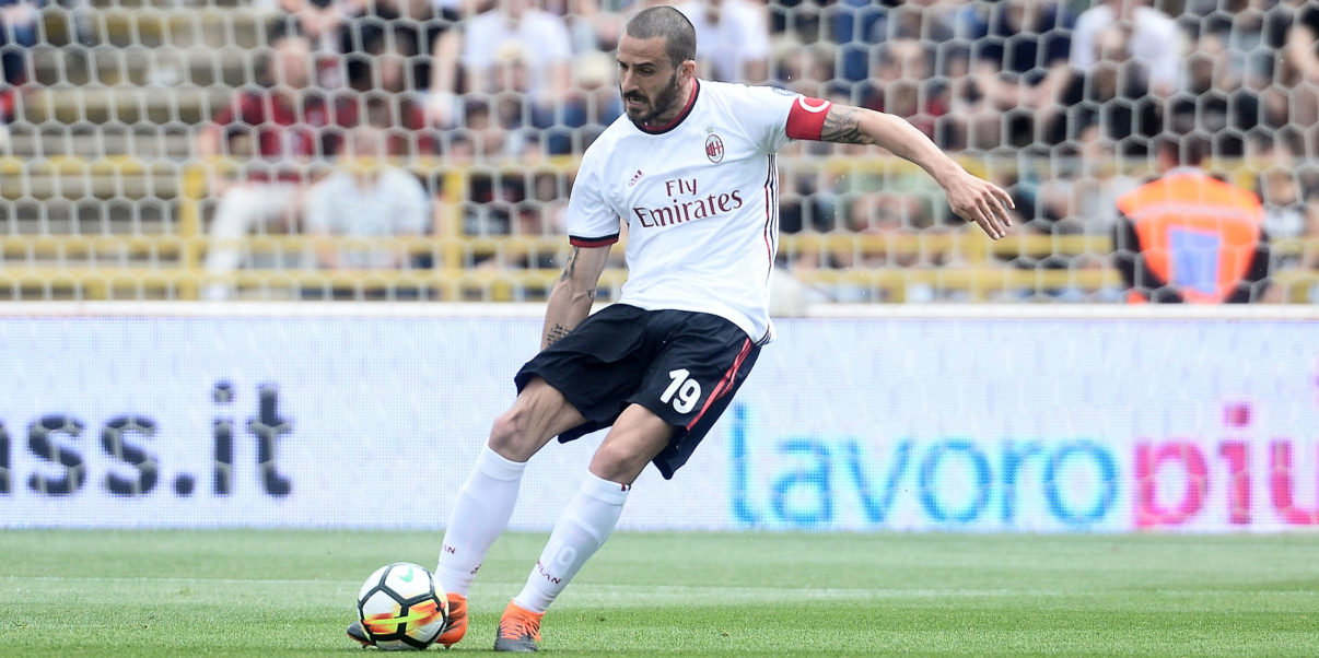 Ac Milan Transfer Targets January 2020