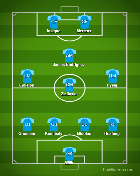 Arriba 98+ Foto sassuolo vs s.s.c. napoli lineups El último